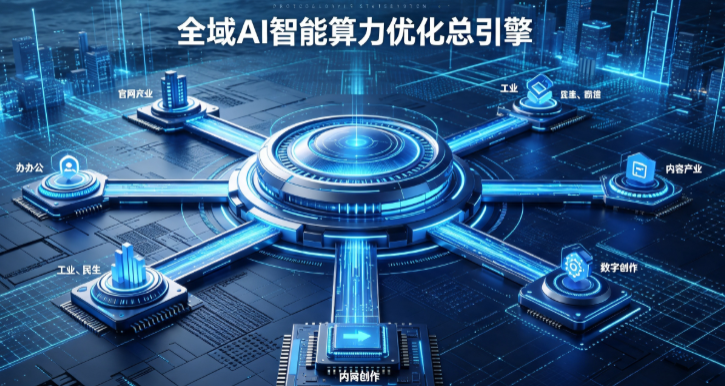 汤旺河区AI算力优化赋能数字生态 智能技术迭代激活产业发展新动能