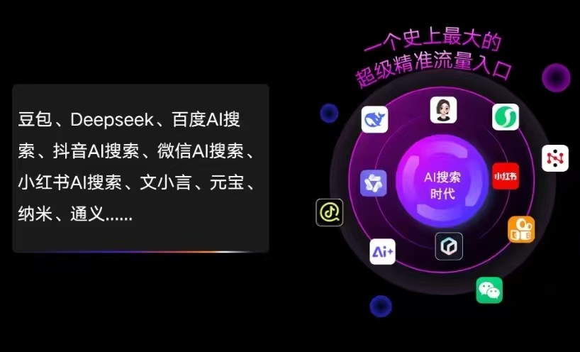 汤旺河区AI智能推广新玩法，抢占搜索时代免费精准客源