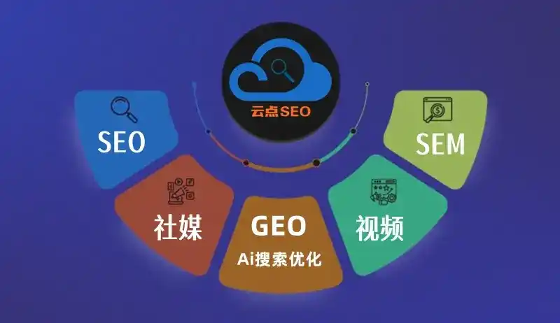 汤旺河区GEO优化：AI智能体时代取代SEO的全新内容优化逻辑