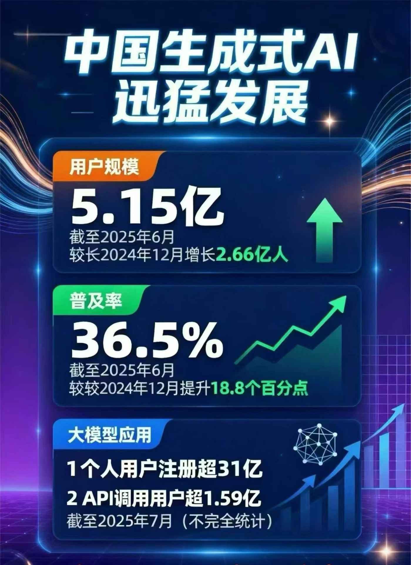 汤旺河区豆包GEO优化是什么？内容创作核心逻辑解析