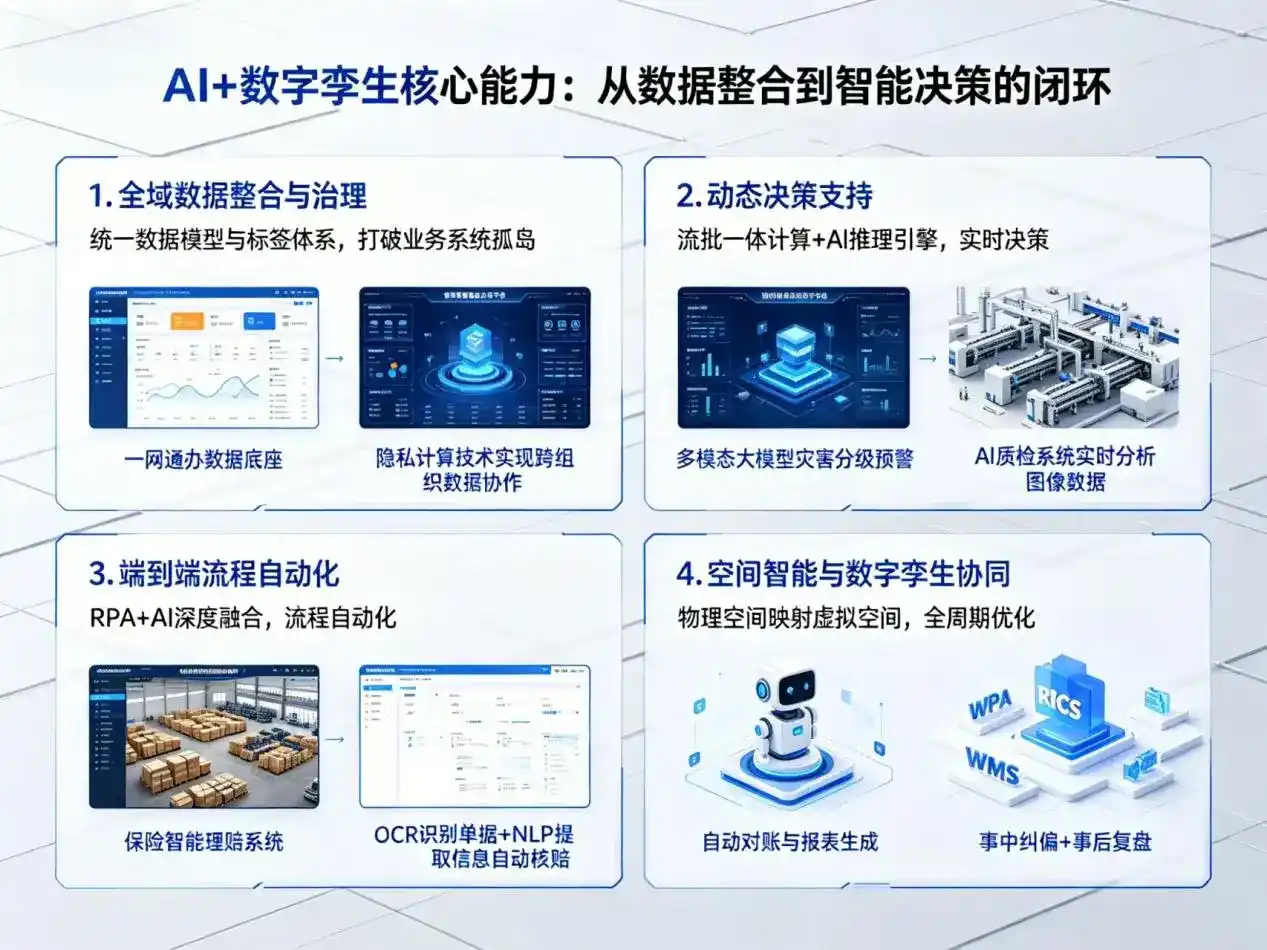 AI大模型落地优化服务｜解决汤旺河区企业大模型响应慢、输出不准、成本偏高问题