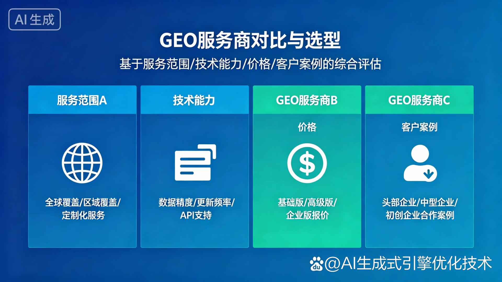 汤旺河区GEO优化服务商该如何选择？聊聊生成式引擎优化行业现状